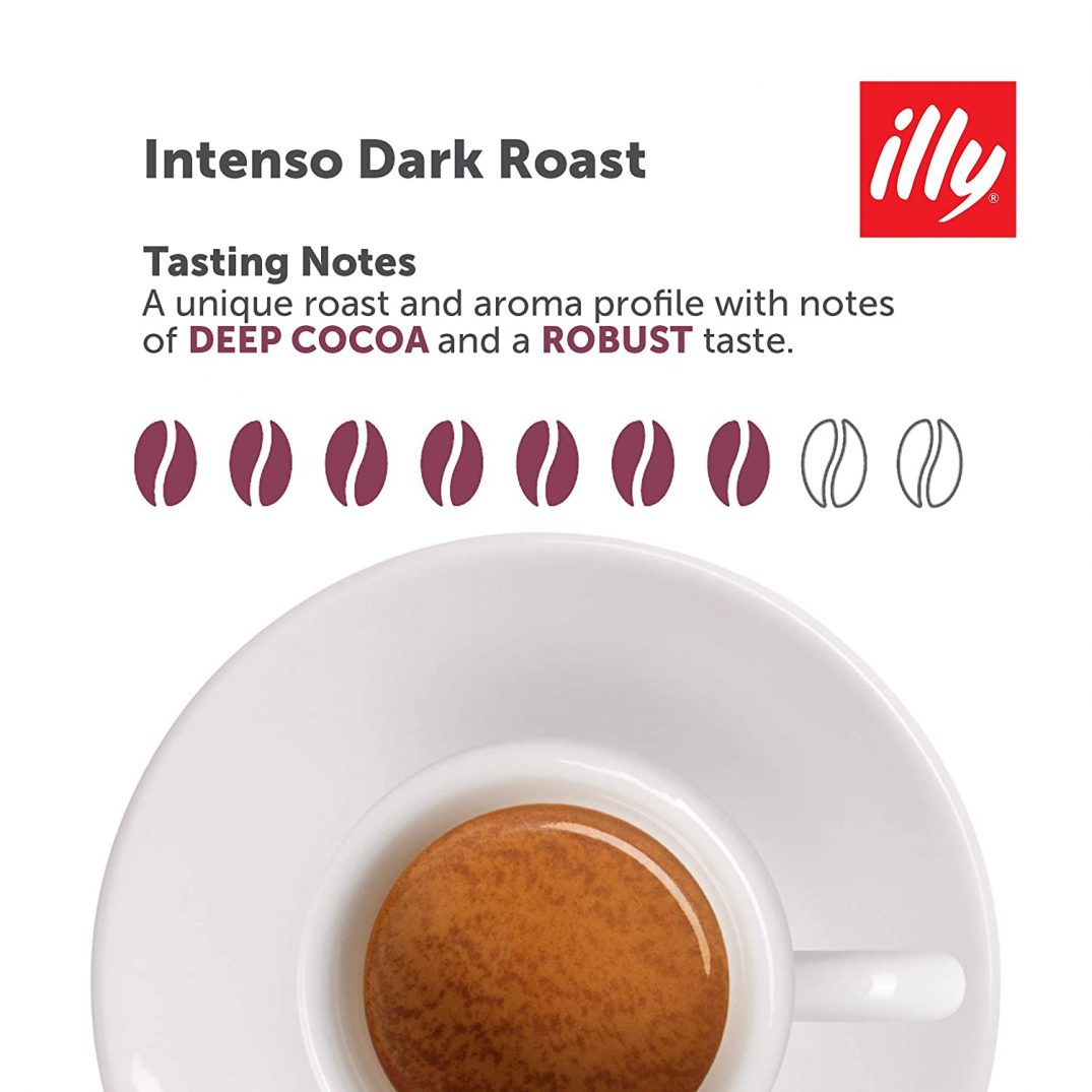 Cà phê bột Illy Intenso Bold Roast Ground Coffee – 250g - Main Image